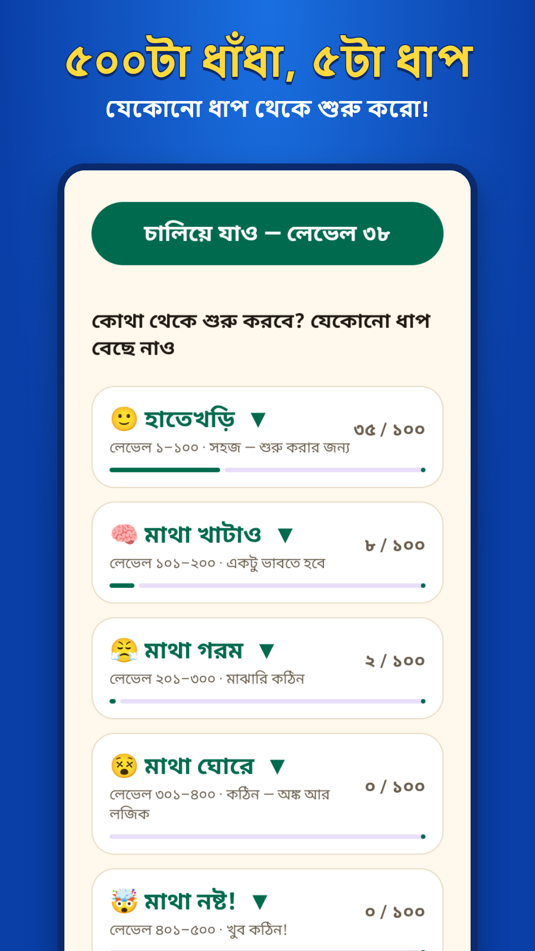 মাথা খাটাও home screen: 500 levels in 5 zones