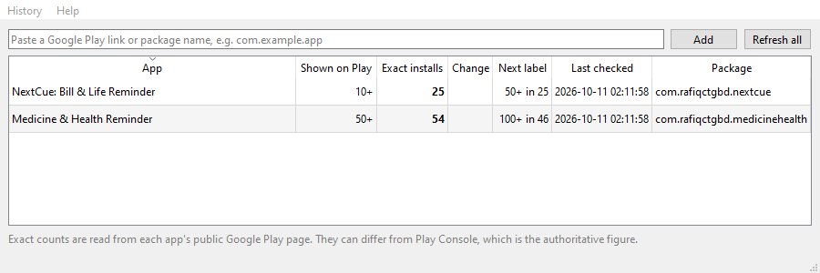 TrueInstalls window listing two apps, each with its Google Play label, exact install count, installs to the next label and package name